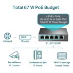 سوئیچ 5 پورت POE تی پی لینک TL-SF1005P