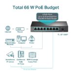 سوئیچ 8 پورت تی پی-لینک TL-SF1008P