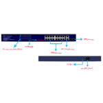 سوئیچ 16پورت PoE گیگابیت اینوورس IN-10016GP-2C