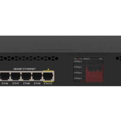 روتر برد میکروتیک مدل RB3011UiAS-RM