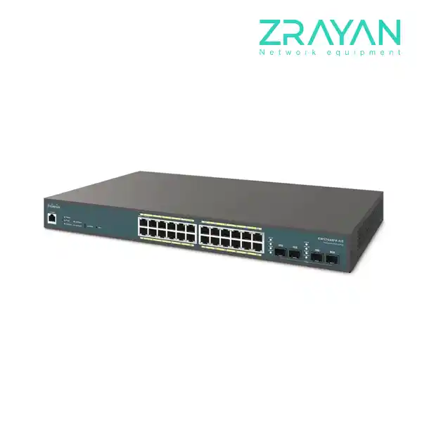 قیمت و خرید سوئیچ انجنیوس مدل EWS7928P-FIT زد رایان سوئیچ انجنیوس مدل EWS7928P-FIT